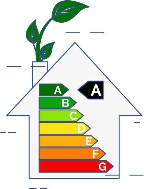 imagen casa con certificados energéticos